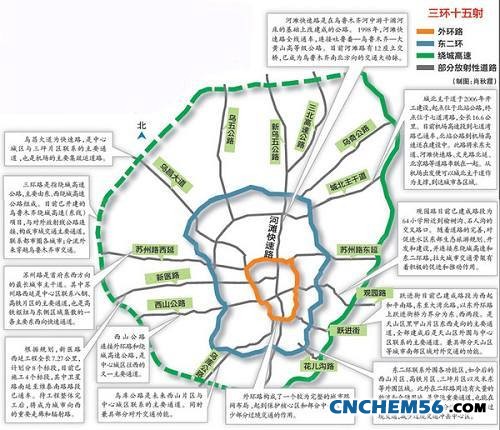 图解乌鲁木齐"三环十五射"通行功能(图)