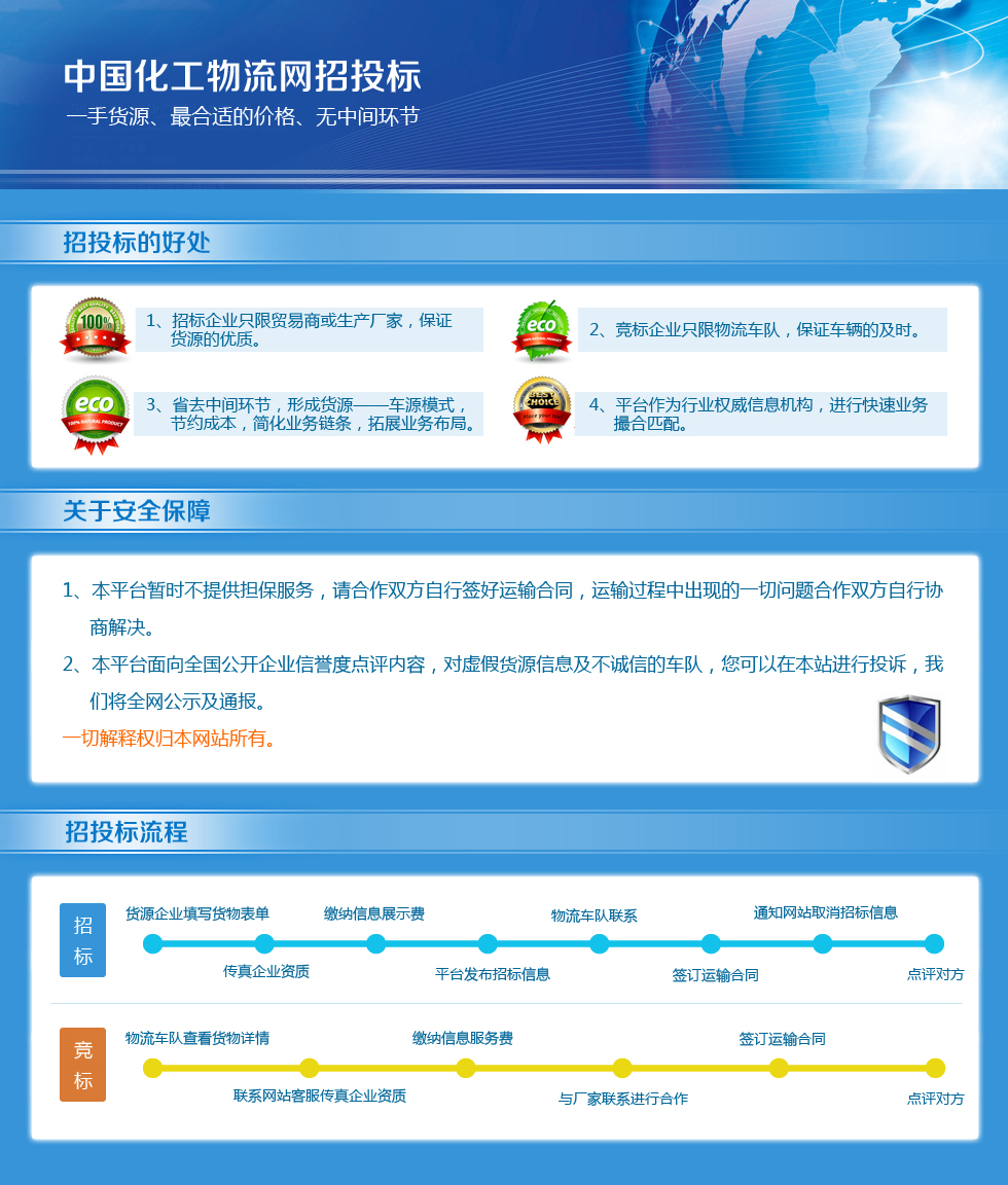 中国化工物流网招标流程